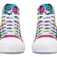 Psy Cat Hightops